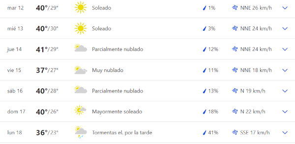 Ola de calor para el Charata entre el lunes 11 y el lunes 18 de Marzo de 2023.
